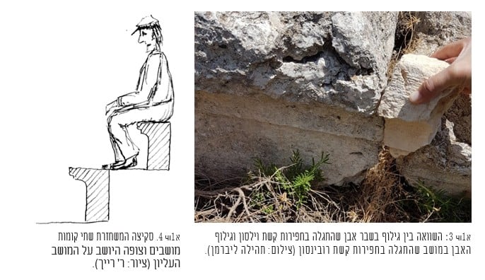 איור 2