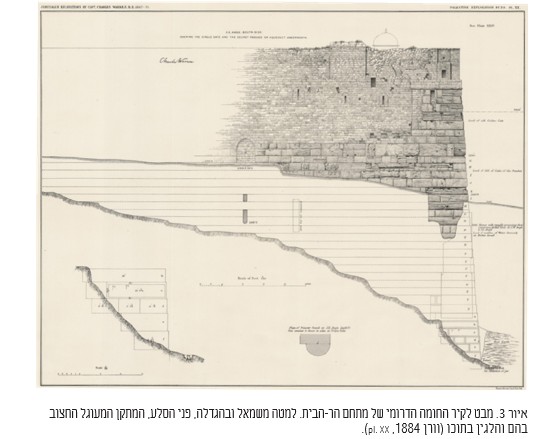 איור 3