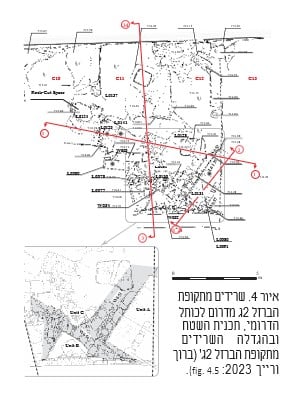 איור 4